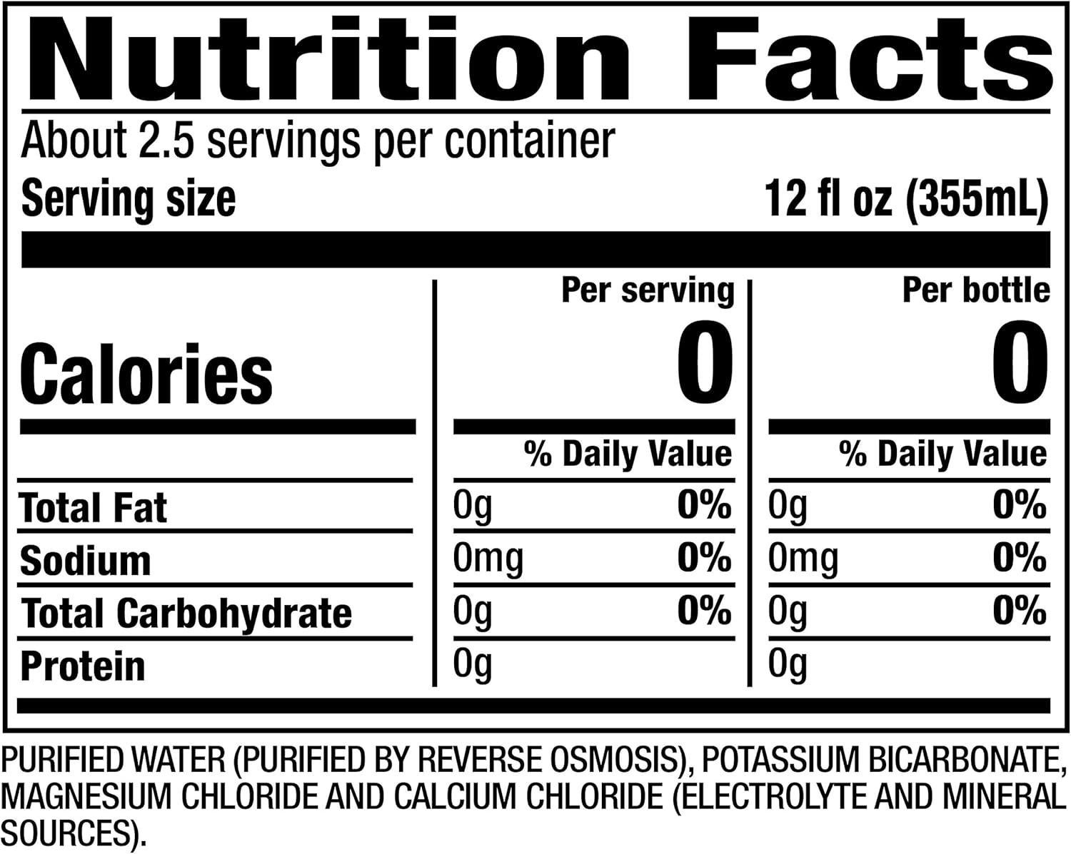 Core Hydration Perfectly Balanced Water, 30.4 fl oz bottle (Pack of 12) - Image 9